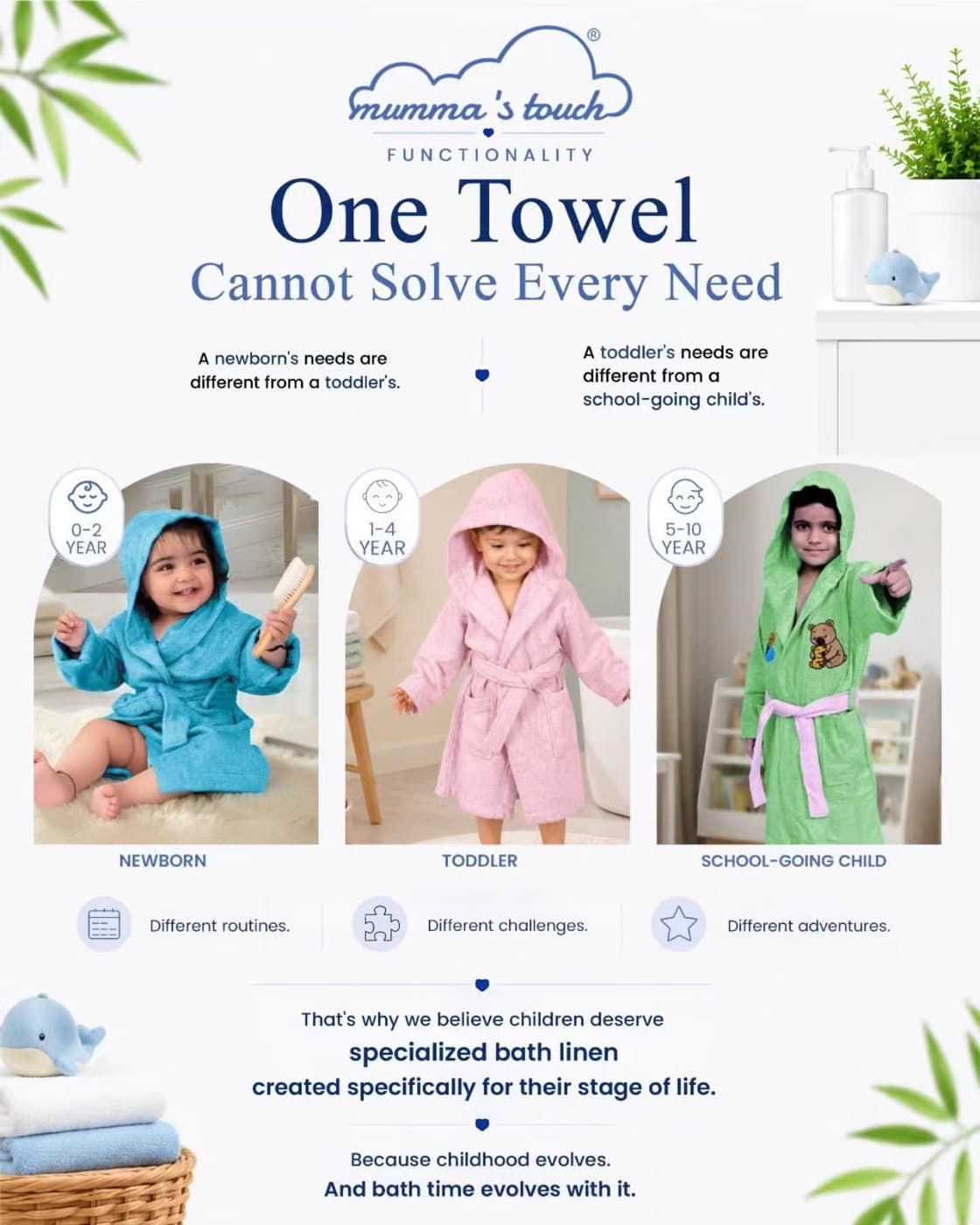 Mumma's Touch age-wise bath linen post
